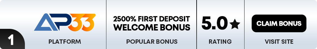 AP33 Trusted Online Casino 2500% Welcome Bonus!